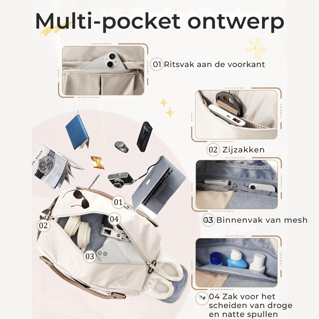 Cabin Tote – Handbagage Tas - Ryanair formaat 40x20x25 cm