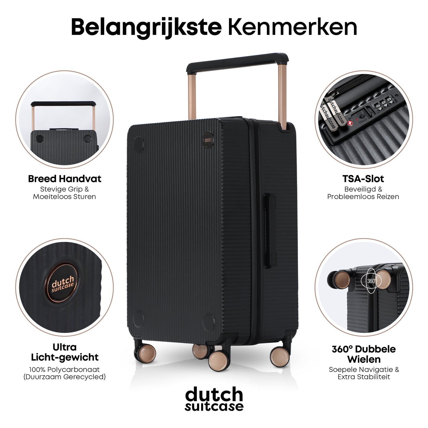 Dutchsuitcase