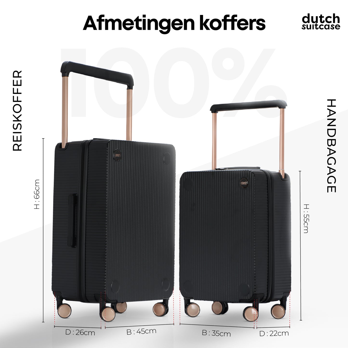 Dutchsuitcase