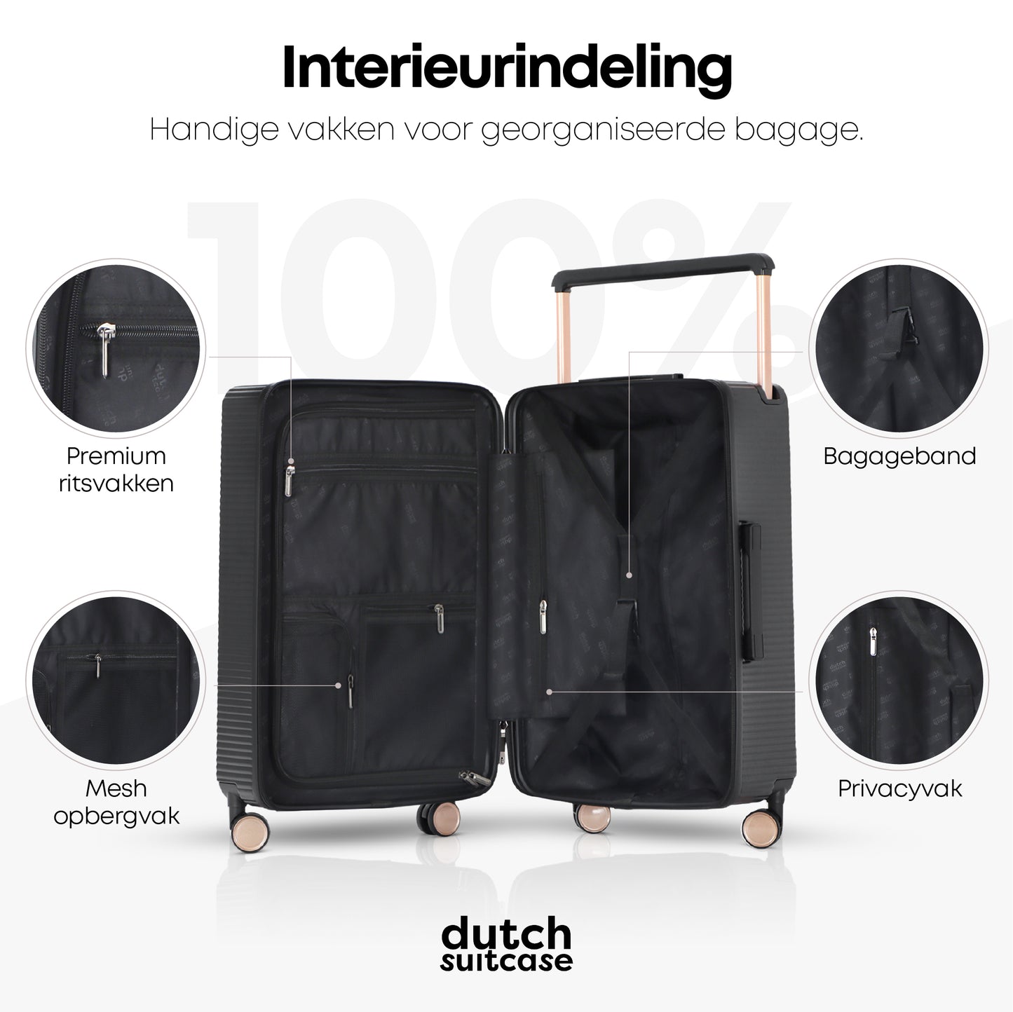 Dutchsuitcase
