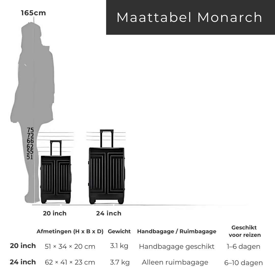 Monarch - Aluminium Koffer