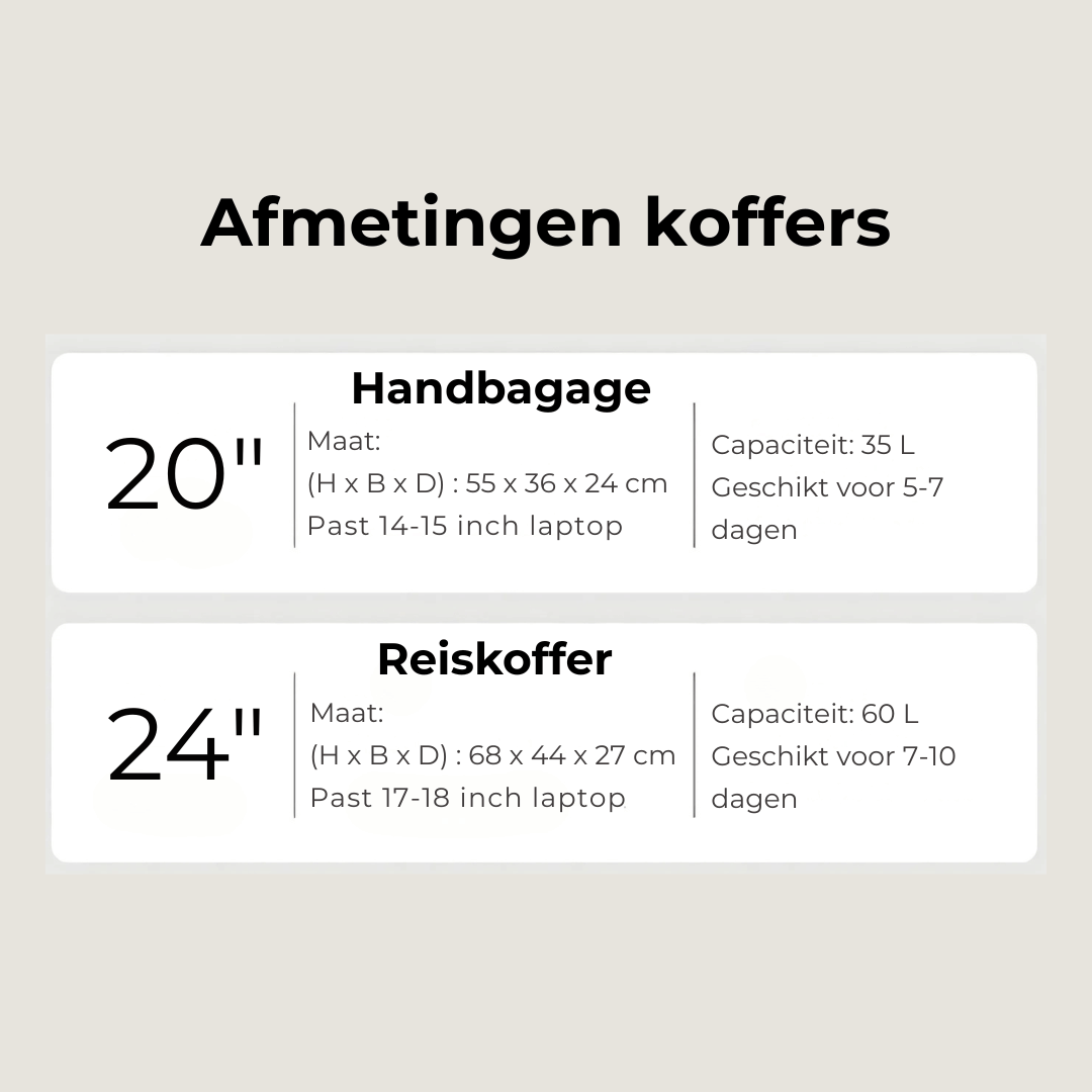 Atlas One - Alles-in-één koffer