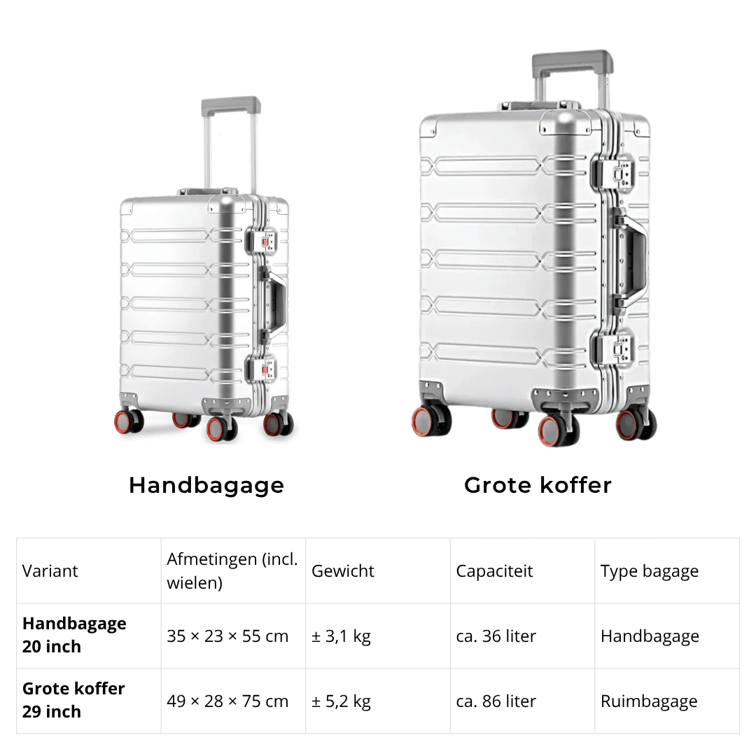 AERO ONE - Aluminium Koffer