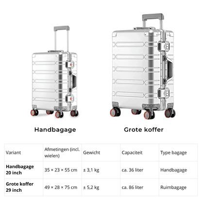 AERO ONE - Aluminium Koffer