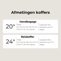 DS Front – Alles-in-een Koffer