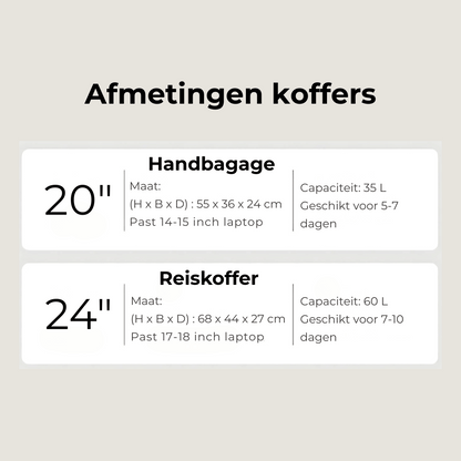 DS Front – Alles-in-een Koffer