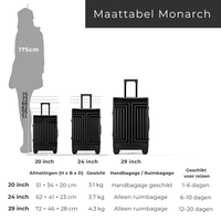 DS Monarch – Aluminium Koffer