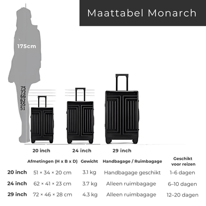 DS Monarch – Aluminium Koffer