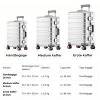 DS ONE – Aluminium Koffer formaat