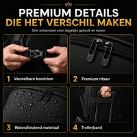 DS Shield – 22L Laptoprugzak 16 inch