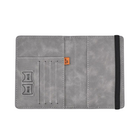 DS Wallet – Paspoort- en Kaartenhouder