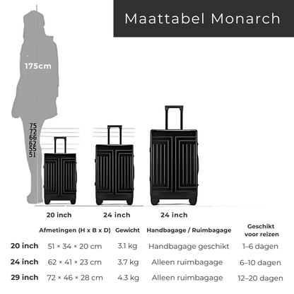 Monarch - Aluminium Koffer