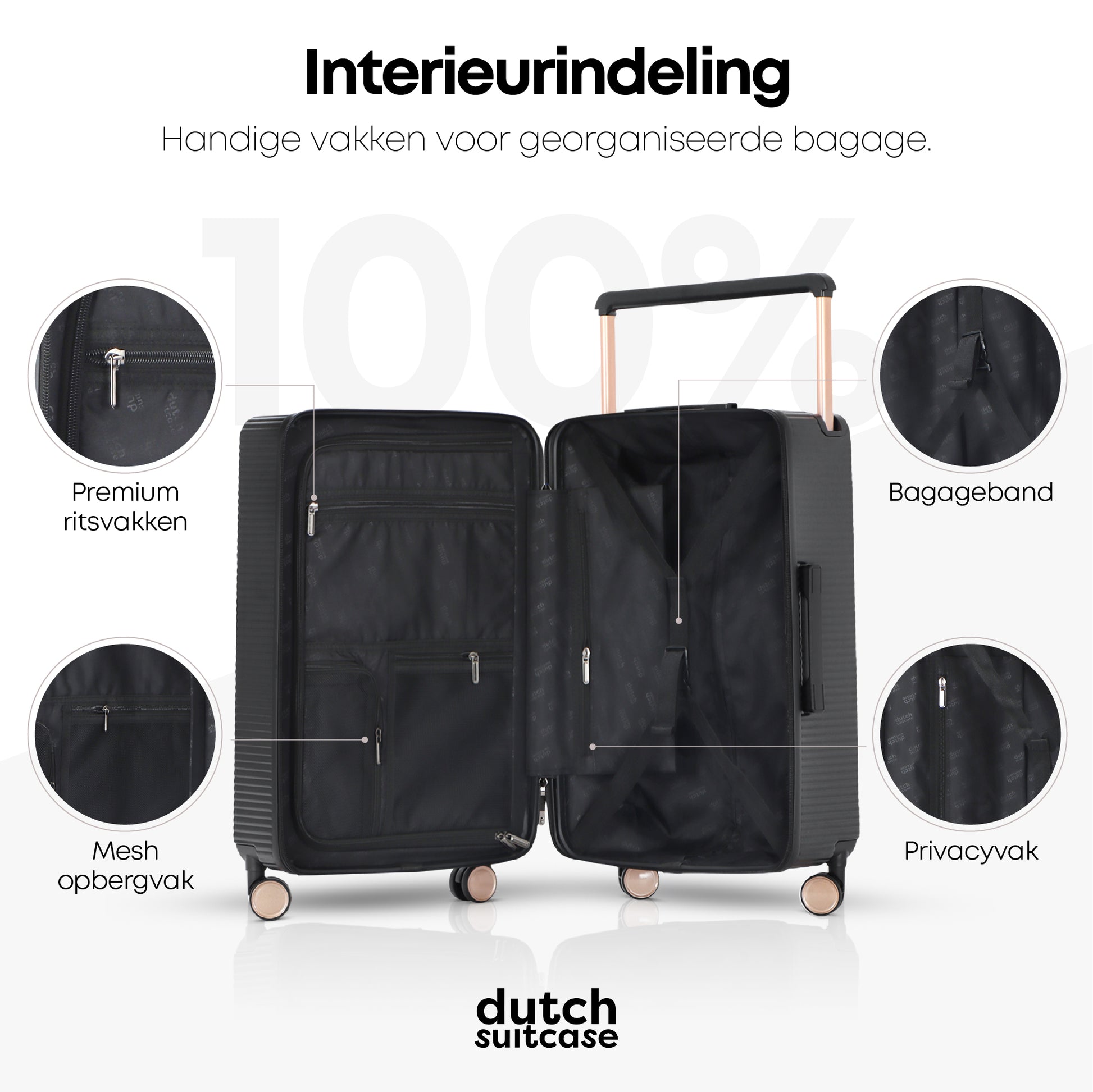 LEVEL8 Lichtgewicht Koffer Hard Shell ABS PC Bagage met 4 Spinner Wielen en TSA Slot, 20 Inch Handbagage Cabine Koffer Hardcase Trolley, 55CM, 42L LEVEL8 Lichtgewicht Koffer Hard Shell ABS PC Bagage met 4 Spinner Wielen en TSA Slot, 20 Inch Handbagage Cabine Koffer Hardcase Trolley, 55CM, 42L