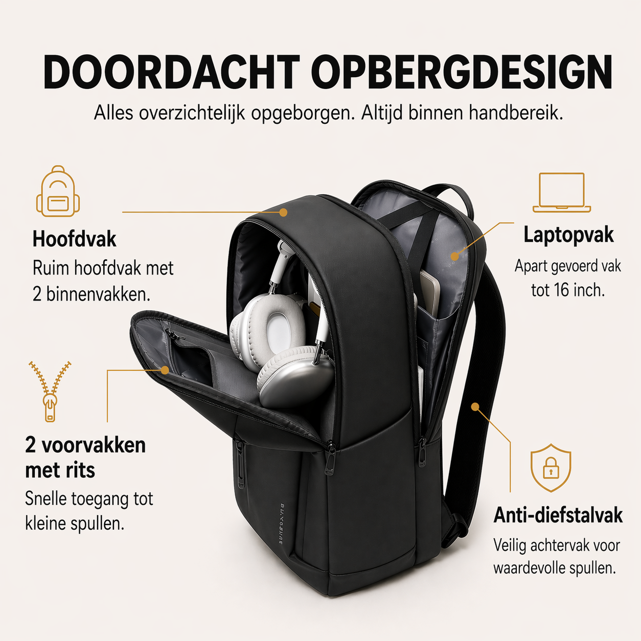DS Shield – 22L Rugzak 15.6"