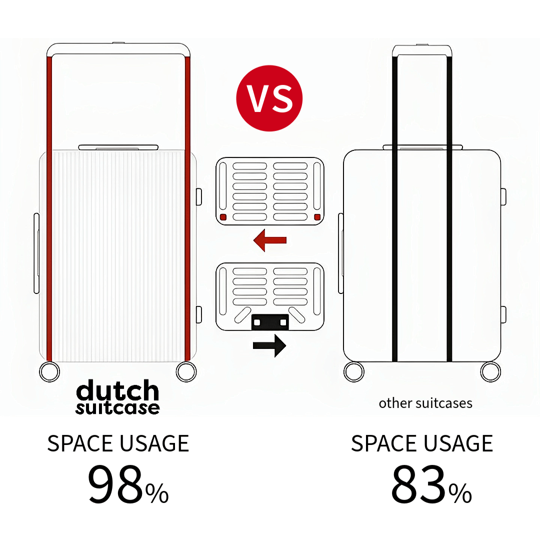 Afbeelding zonder ALT